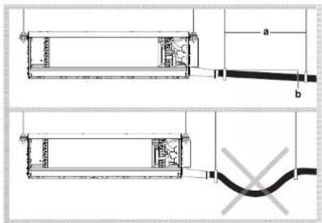 DAIKIN FWE04DAFN5V3-S - Instalação da tubagem de drenagem na unidade - 1
