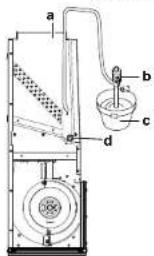 DAIKIN FWE04DAFN5V3-S - Afvoerleiding controleren - 2