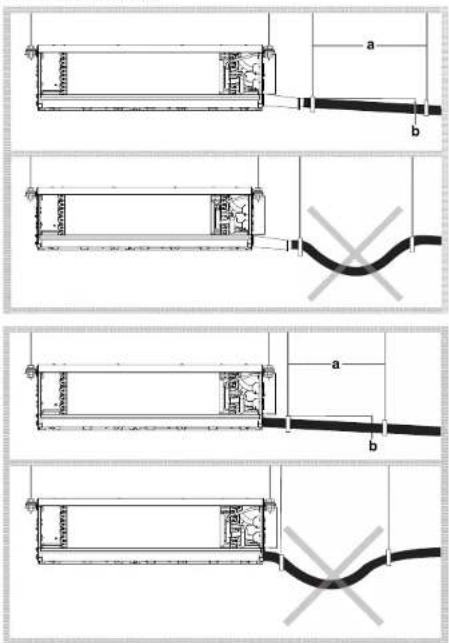 DAIKIN FWE04DAFN5V3-R - Afvoerleiding installeren op de unit - 1
