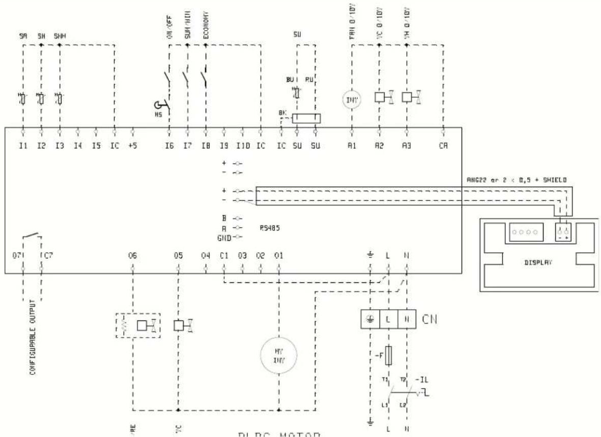 DAIKIN FWE03DAFN5V3-R - KONFIGURATIONSBEISPIELE - 1