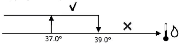 DAIKIN FWE03DAFN5V3-R - Consenso resistenza da sonda acqua - 1