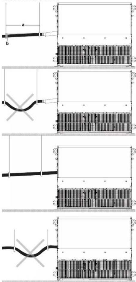 DAIKIN FWE05DAFN5V3-R - Για να εγκαταστήσετε τη σωλήνωση αποστράγγισης στη μονάδα - 2