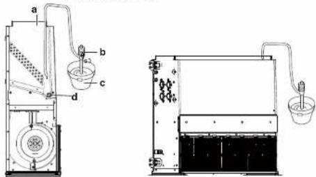 DAIKIN FWE04DAFN5V3-T - Проверка сливного трубопровода - 2