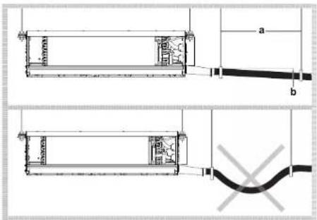 DAIKIN FWE04DAFN5V3-T - Collegamento delle tubazioni di scarico all'unità - 1