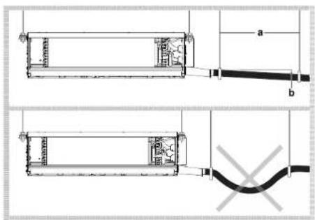 DAIKIN FWE04DAFN5V3-T - To install the drain piping to the unit - 1