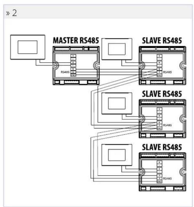 DAIKIN FWE07DAFN5V3-S - EJEMPLOS DE CONFIGURACIÓN - 3