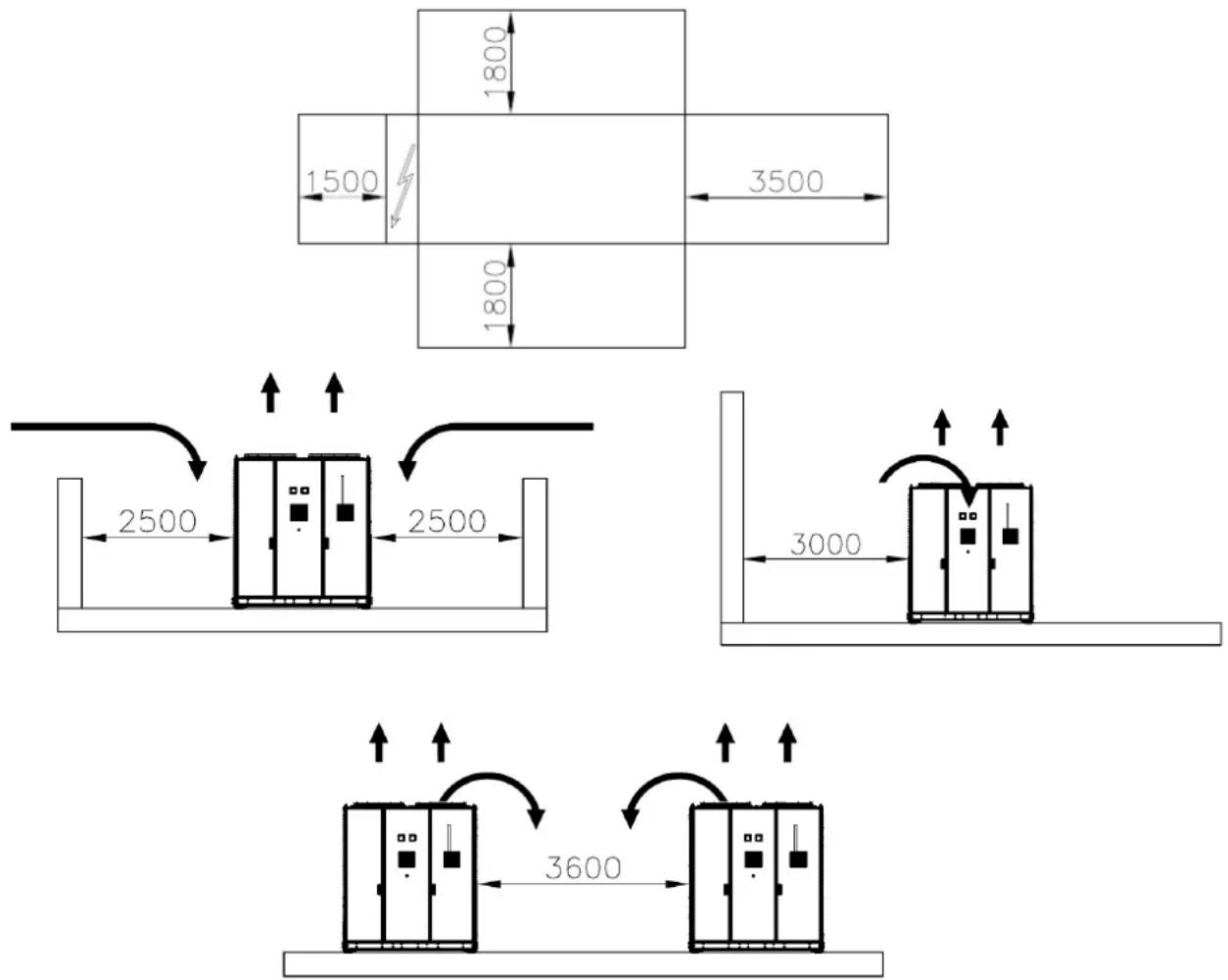 DAIKIN EWAD980CZXR - Verplaatsen en optillen - 4