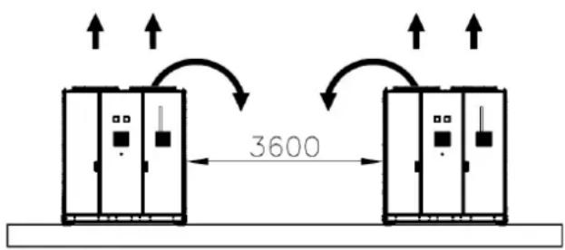 DAIKIN EWAD980CZXR - Przemieszczanie i podnoszenie - 6