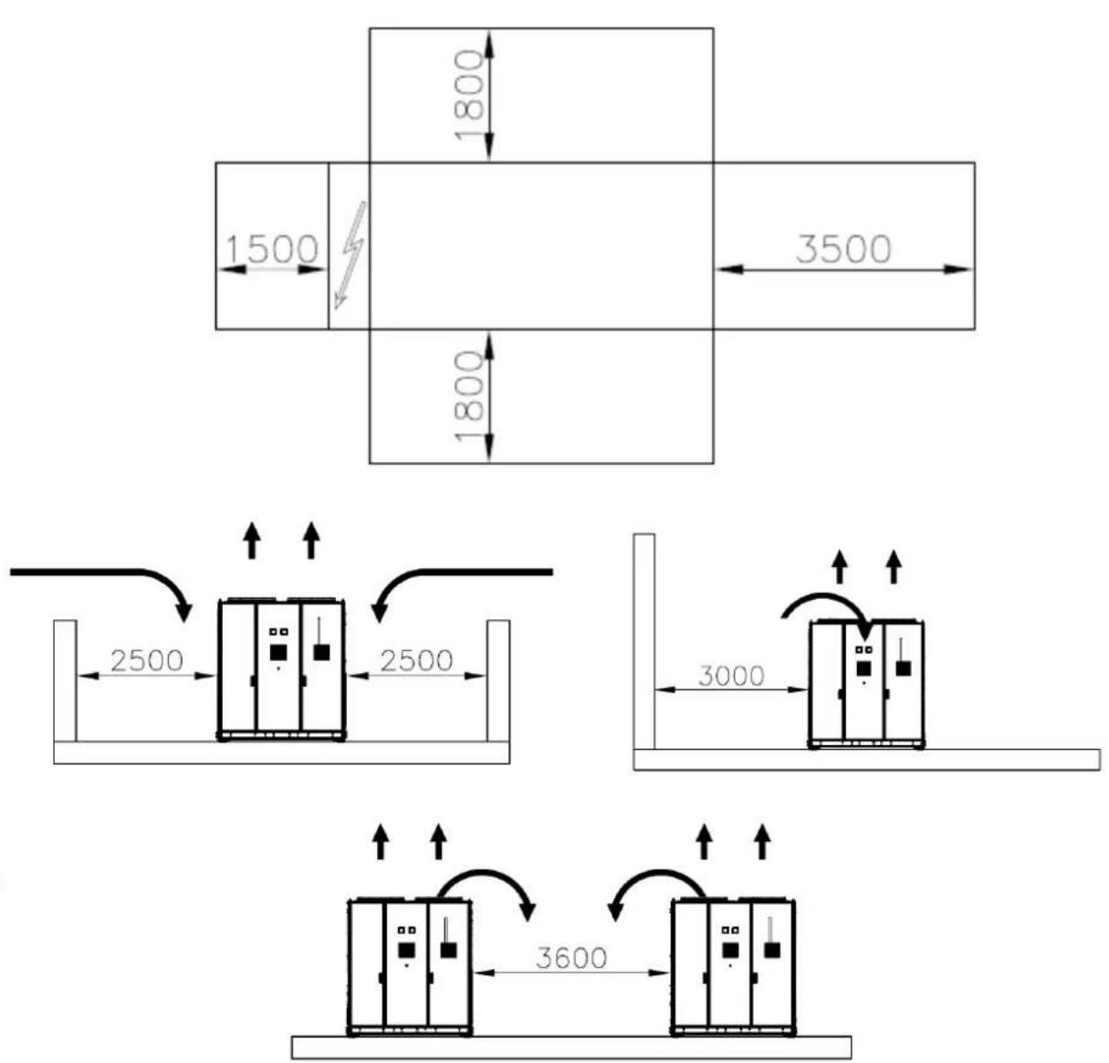 DAIKIN EWADC13CZXR - Mozgatás és felemelés - 4