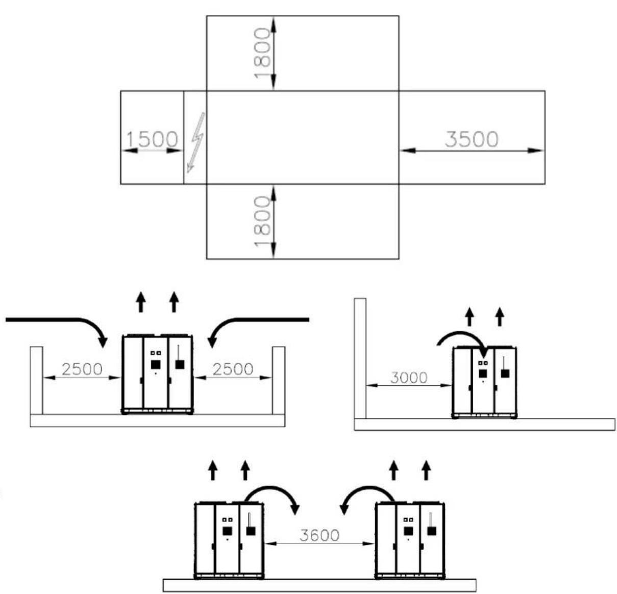 DAIKIN EWADC17CZXR - Mozgatás és felemelés - 4