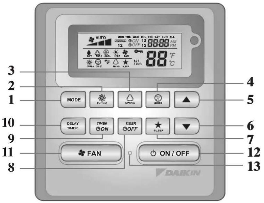 DAIKIN FWG08AF - Батарея - 1