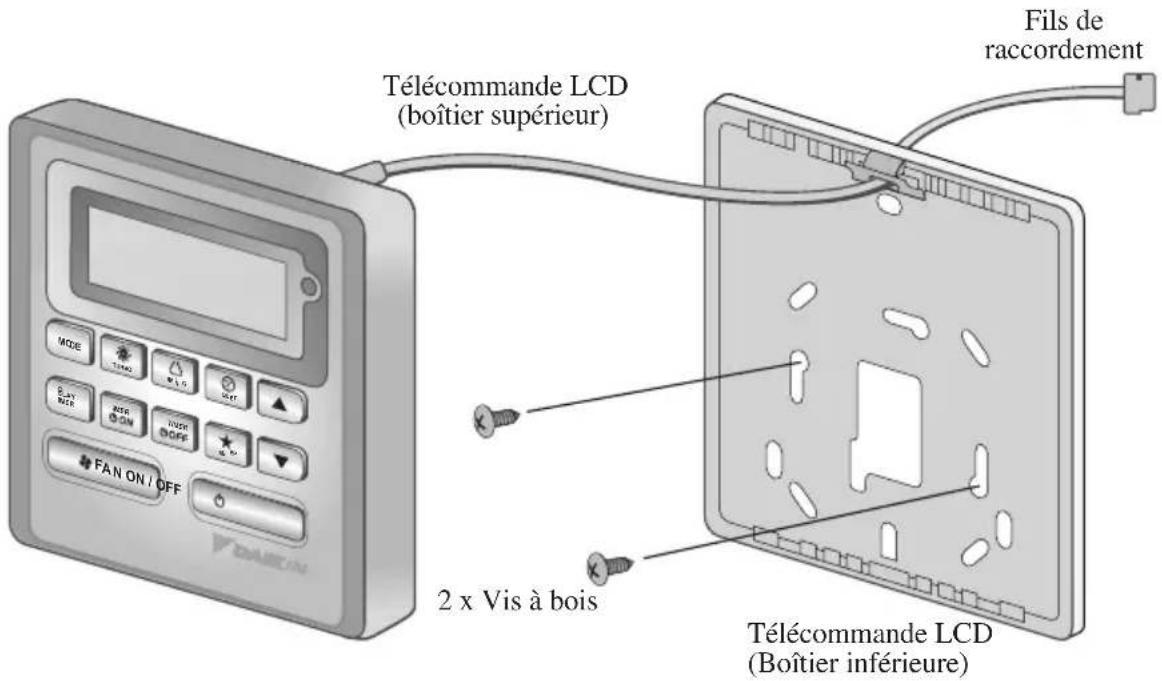 DAIKIN FWG05AATNMV1 - Guide Détaillé - 1
