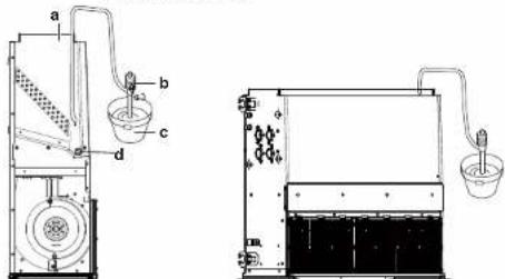 DAIKIN FWE06DAFN5V3-S - Проверка сливного трубопровода - 2