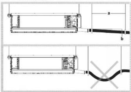 DAIKIN FWE08DAFN5V3-S - Afvoerleiding aansluiten - 1