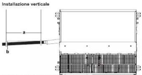 DAIKIN FWE08DAFN5V3-S - Collegamento delle tubazioni di scarlo all'unità - 3