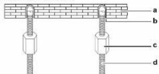 DAIKIN FWE08DAFN5V3-S - Installazione orizzontale - 2