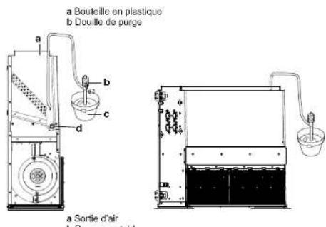DAIKIN FWE08DAFN5V3-S - Contrôle de la tuyauterie d'évacuation - 2