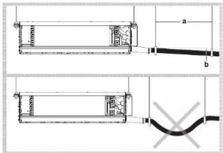 DAIKIN FWE08DAFN5V3-S - Installation de la tuyauterie d'évacuation sur l'unité - 1