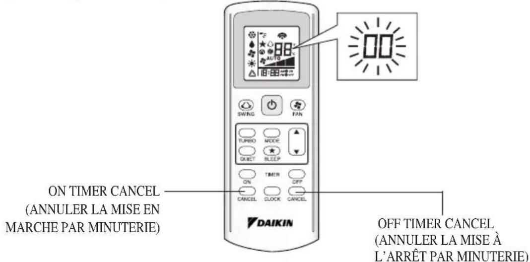 DAIKIN ATXC35AV1B - FAUX DIAGNOSTICS PAR LA TELECOMMANDE - 1