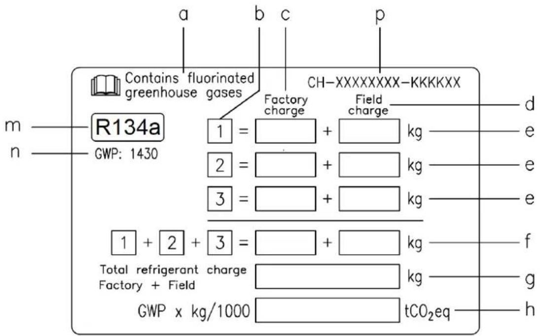 DAIKIN EWAD880C-PR - Tehtaassa ja kentällä täytettyjen yksiköiden ohjeet - 1