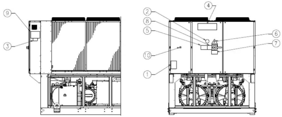 DAIKIN EWADC12C-XL - Fungovanie - 1