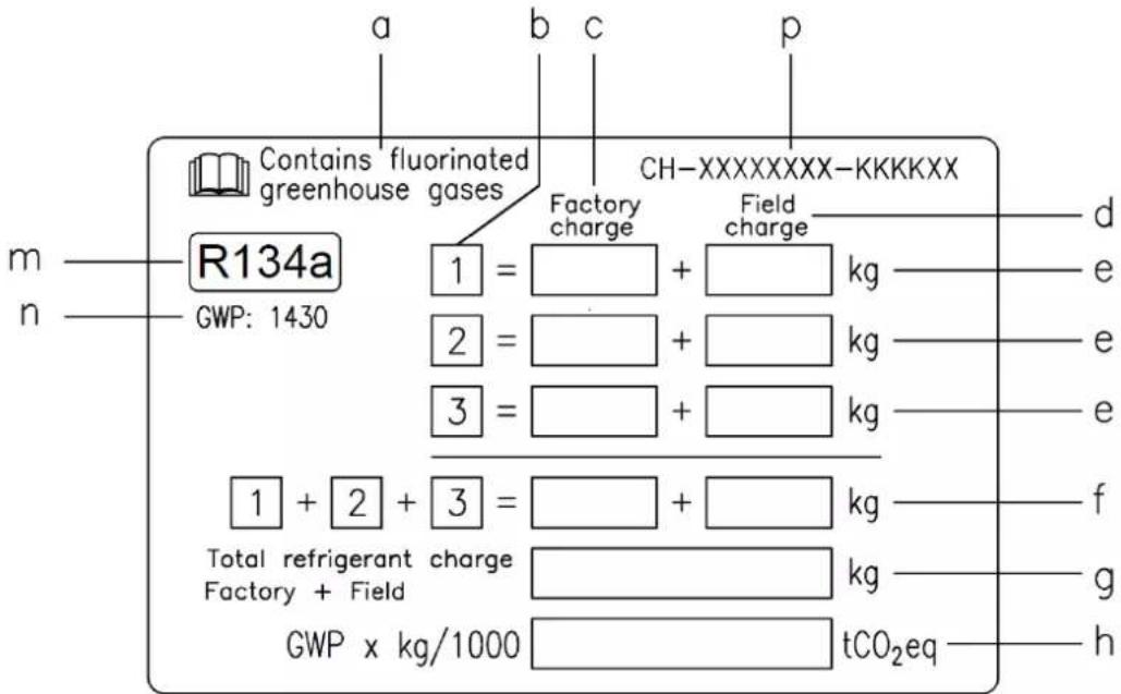 DAIKIN EWADC11C-SR - Οδηγίες εργοστασίου και πεδίου πλήρωσης μονάδων - 1