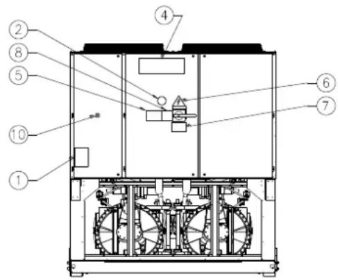 DAIKIN EWAD810C-PR - Fungovanie - 2