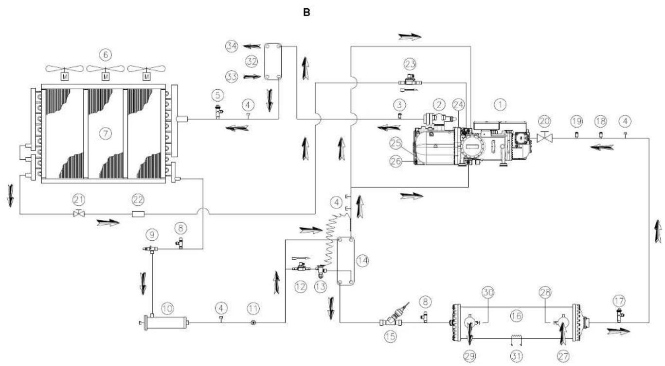 DAIKIN EWAD810C-PR - Air cooled screw chillers - 4