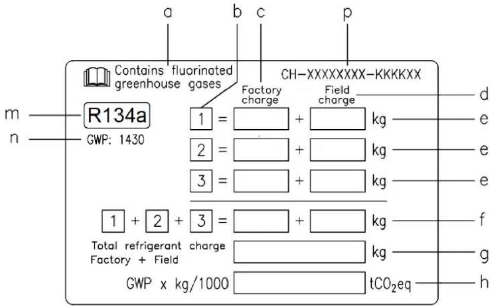 DAIKIN EWADC13C-SL - Fabriek en veld vullingeenheden instructies - 1