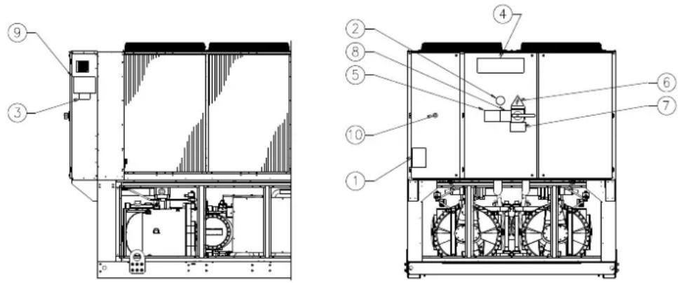 DAIKIN EWADC13C-SL - Működés - 1