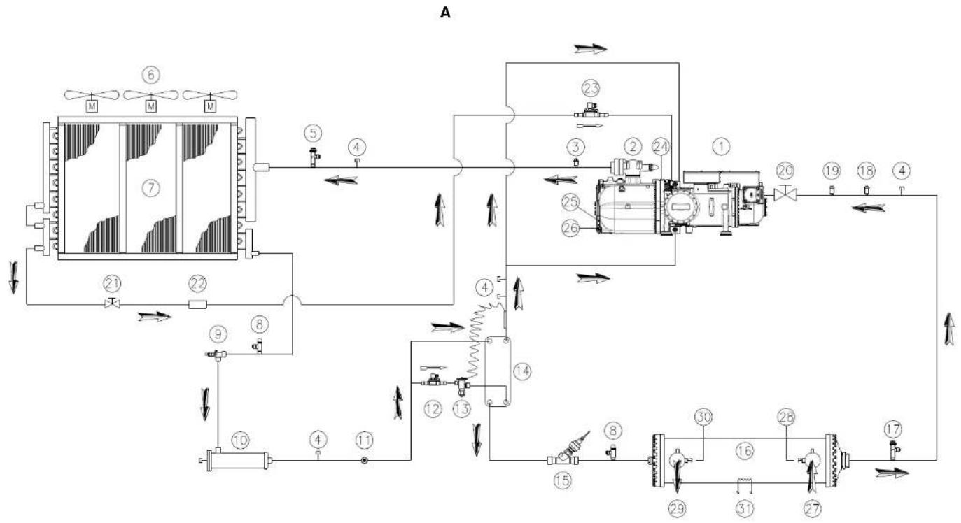 DAIKIN EWADC13C-SL - Air cooled screw chillers - 3