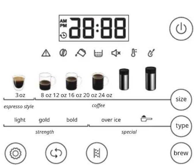 DELONGHI CAM51025MB - 2