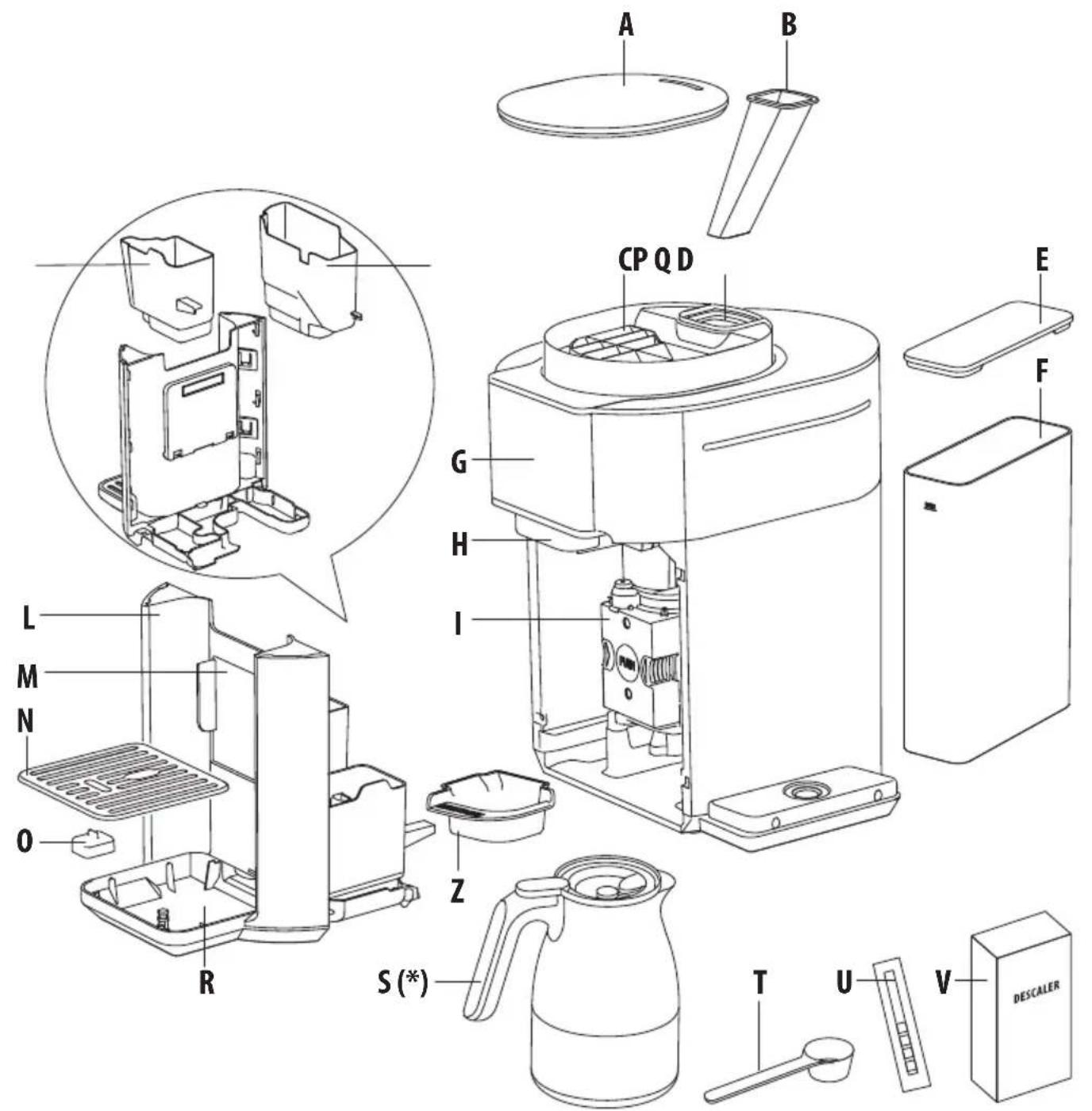 DELONGHI CAM51025MB - 4