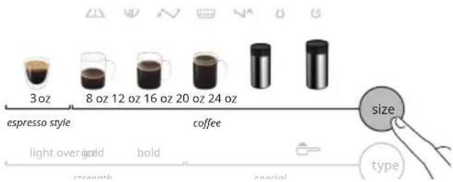 DELONGHI CAM51025MB - Auto-encendido: - 1