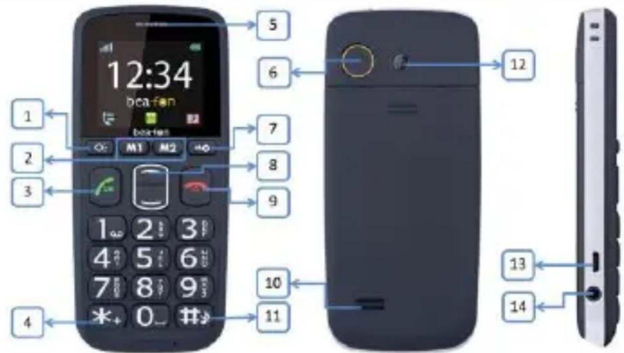 Bea-fon S40 - Votre telephone - 1