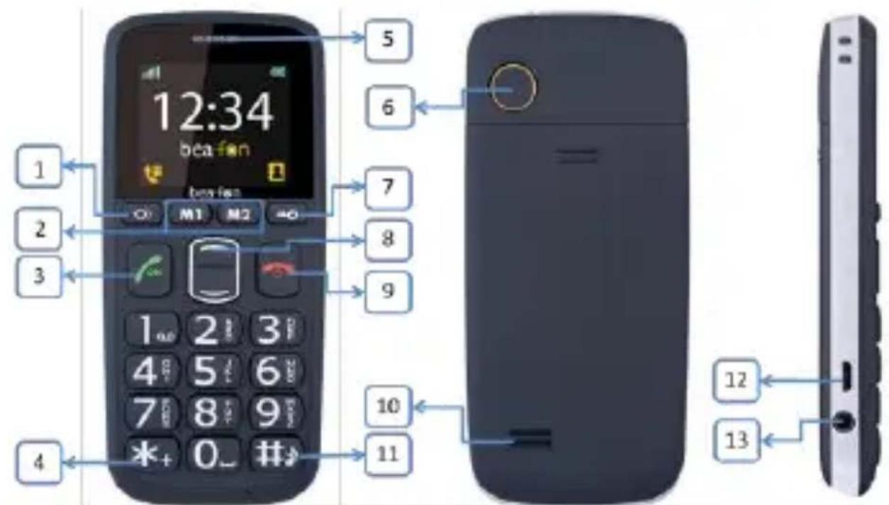 Bea-fon S35i - Votre telephone - 1