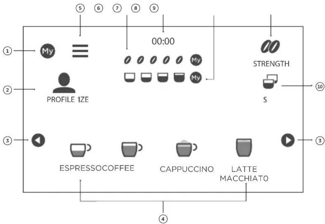 Fisher & Paykel EB24MSB1 - Caractéristiques de la machine à café - 1