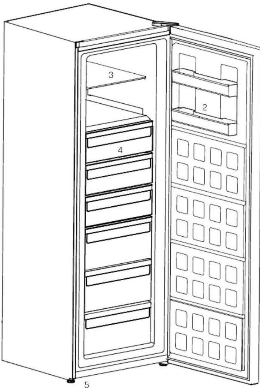 BEKO EX448E45W - 1.9- Verlichting - 1