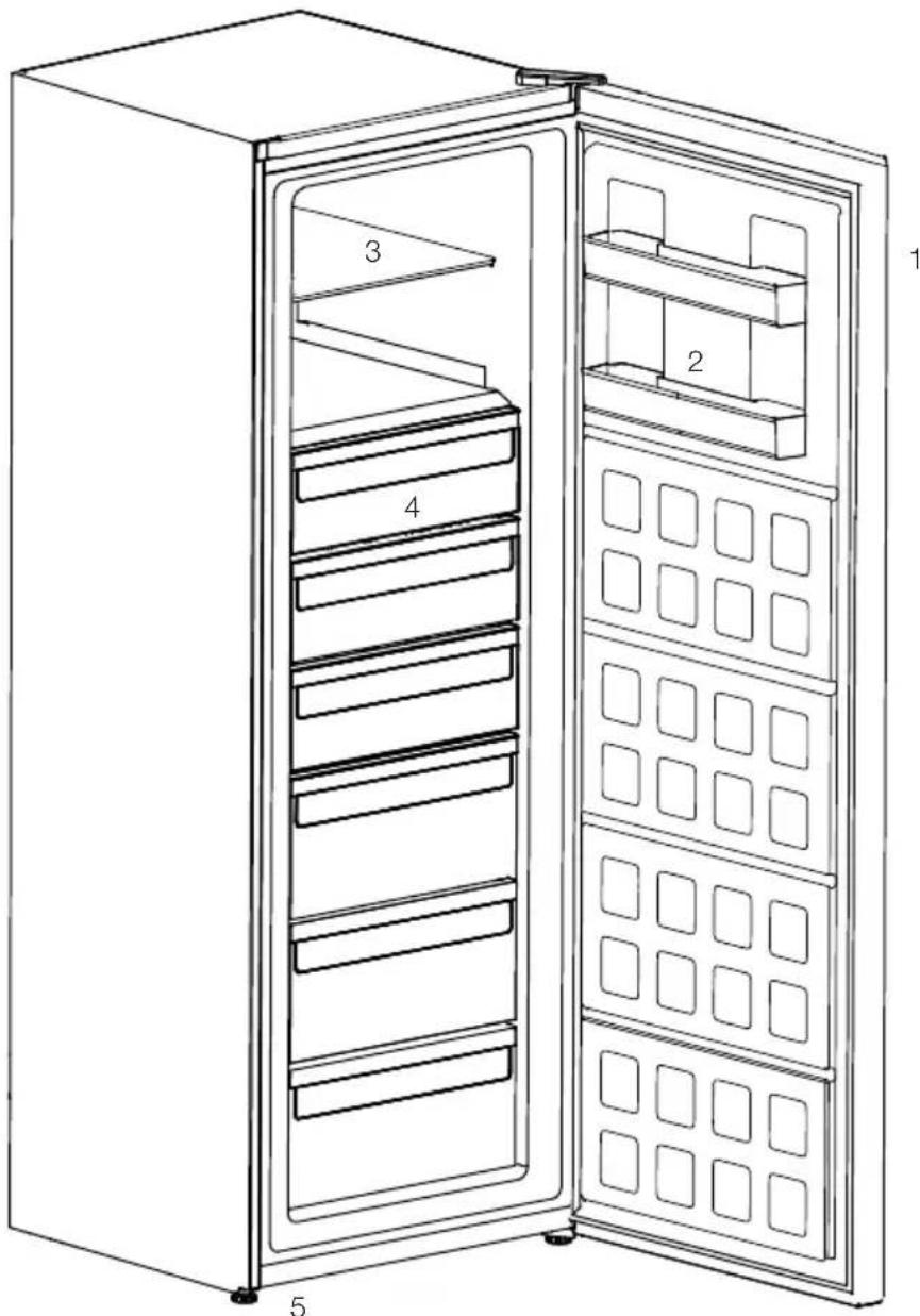 BEKO EX448E45W - Ihr Kühlschrank/Gefrierschrank - 1