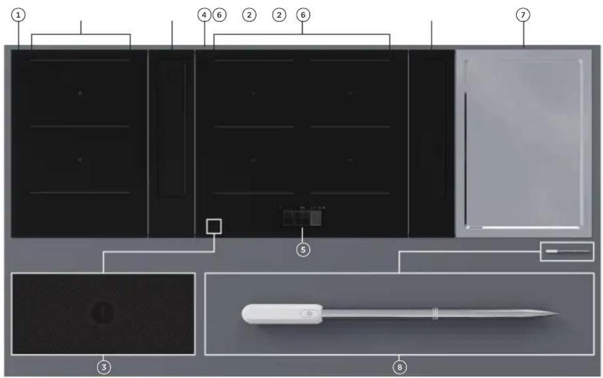 Fisher & Paykel CI122DB1 - Exigences standard - 1