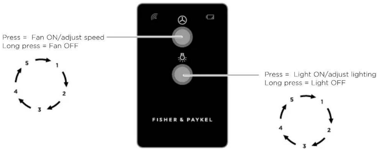 Fisher & Paykel HPB3619-6 - Remote control (selected models or optional extra) - 5