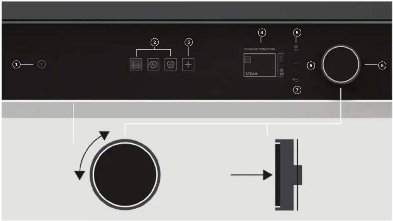 Fisher & Paykel OS30NDLX1 - Caractéristiques et accessoires - 1