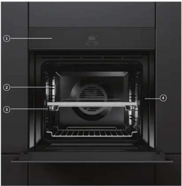 Fisher & Paykel OB24SMPTNB1 - IMPORTANT! - 1