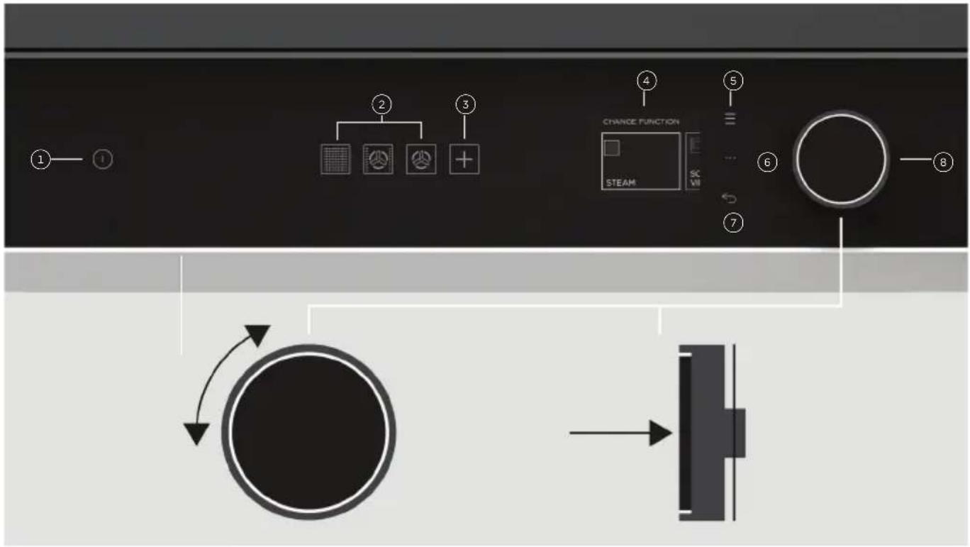 Fisher & Paykel OS30SDLX1 - Caractéristiques et accessoires - 1