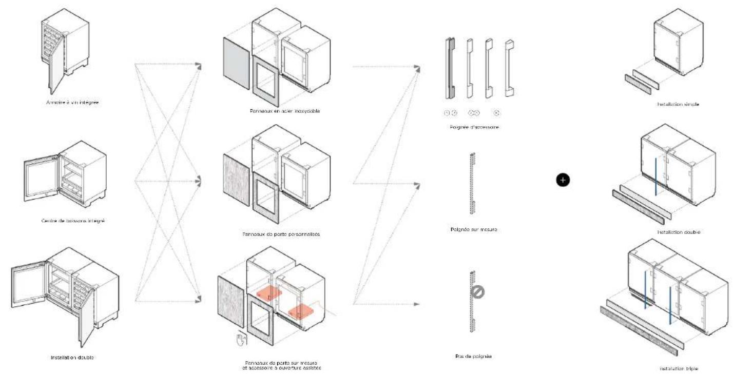 Fisher & Paykel RS2435SBL1 - GUIDE DE PLANIFICATION - 1