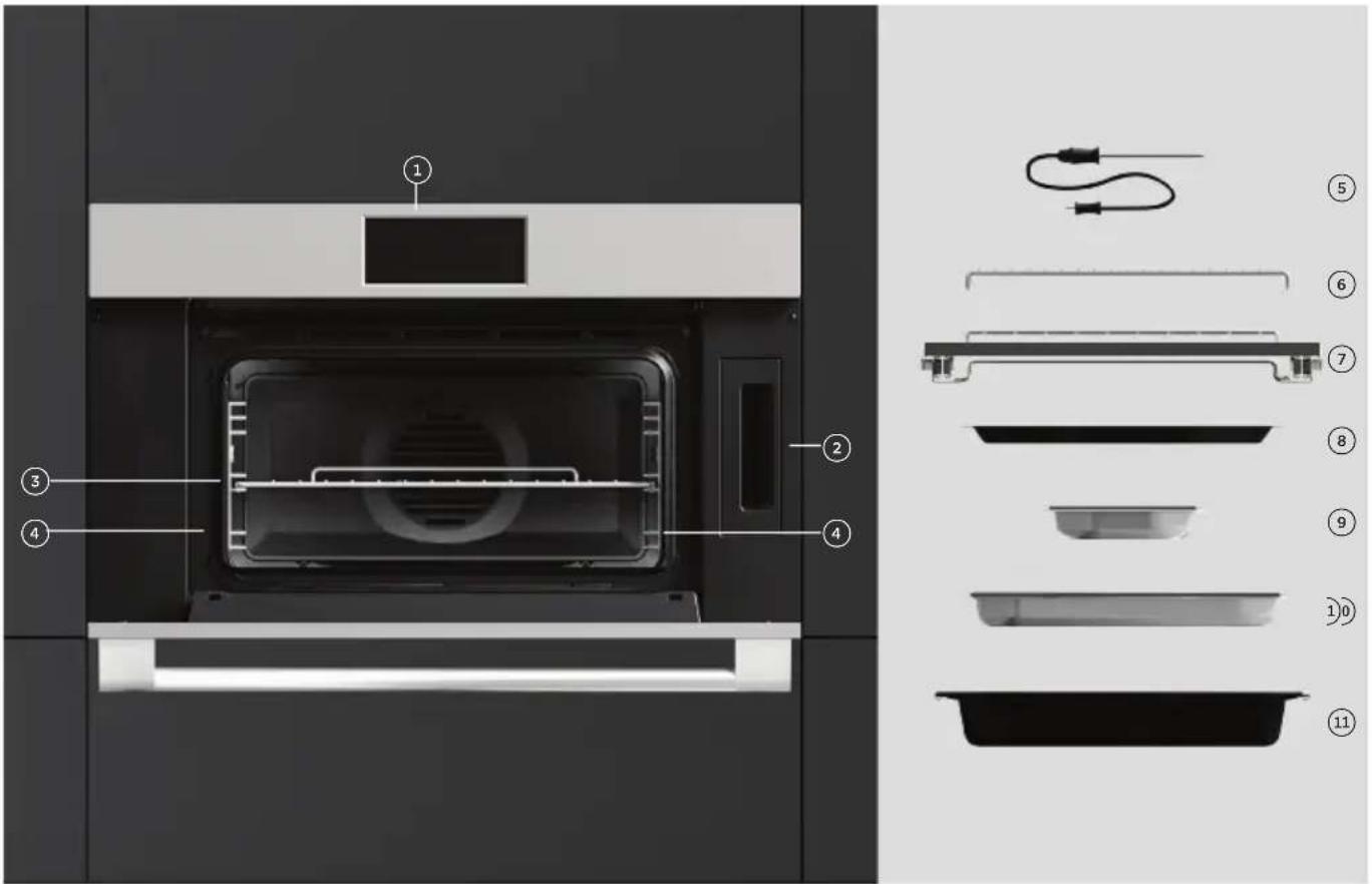 Fisher & Paykel OS30NPTX1 - IMPORTANT! - 1