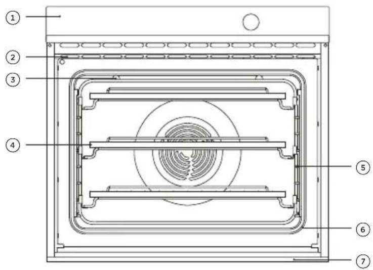 Fisher & Paykel OB30DDPTDX2 - IMPORTANT! - 1