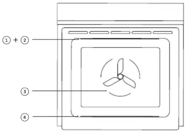Fisher & Paykel OB30DDPTDX2 - Lignes directrices générales - 1