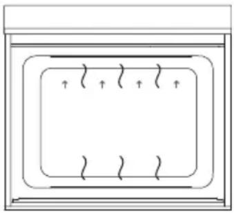 Fisher & Paykel OB30DDPTDX2 - Idéal pour : - 1