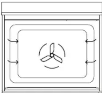 Fisher & Paykel OB30DDPTDX2 - Idéal pour : - 1